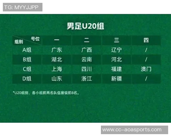 全运会U20决赛浙江对阵新疆卡内达亲临现场助阵球队争冠