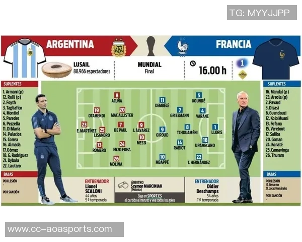 达尼洛谈足球魅力与西班牙实力对比法国阿根廷